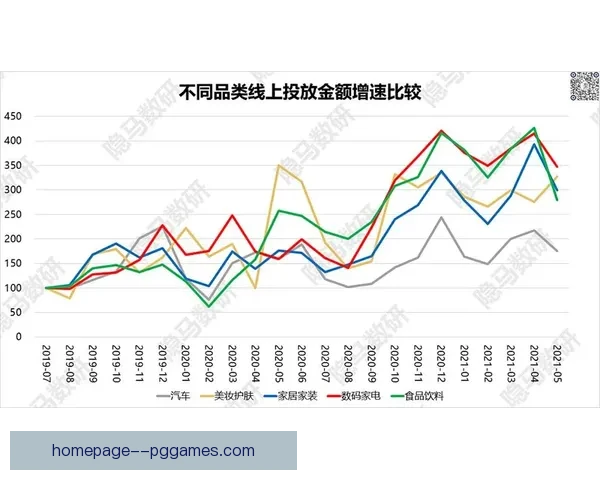 英超赛场阵型切换对比赛节奏与胜负影响的真实解析战术价值数据视角